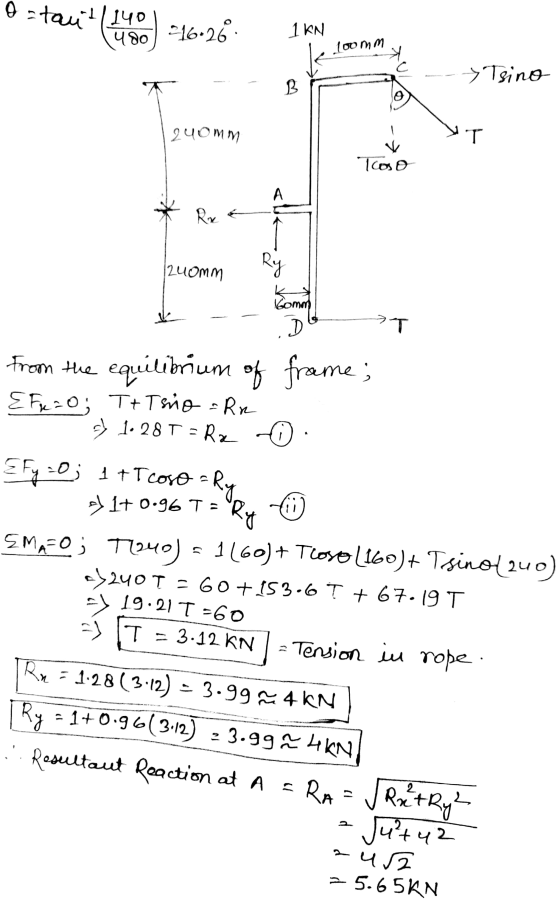 o-taul/140 curso 480 1 KN 216.26 loomm c > Tsino B o 240MM XT Too A Rus 12uomm Ry Gomm D >T Ry from the equilibrium of frame;