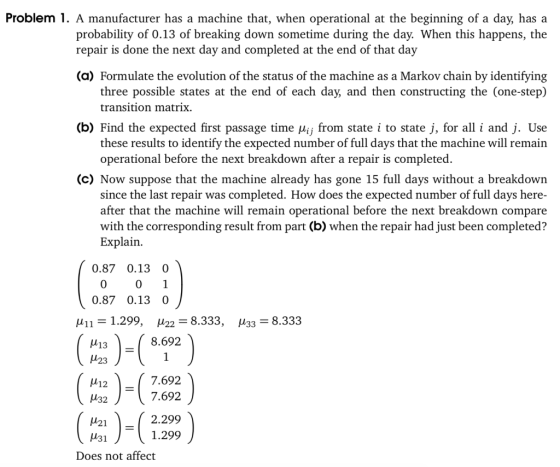 Problem 1. A manufacturer has a machine that, when operational at the beginning of a day, has a probability of 0.13 of breaki