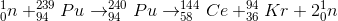 _{0}^{1}n+_{94}^{239}Pu\rightarrow _{94}^{240}Pu\rightarrow _{58}^{144}Ce+_{36}^{94}Kr+2_{0}^{1}n