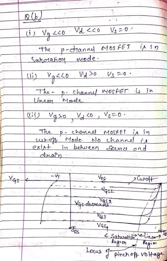 806) Vdcco (i) Vg LLO Vs 20: the pochanna MOSFET Satriation mode. in in Vd to Us 20 (3) Vg ELO p. Channel MOSFET is în Linear
