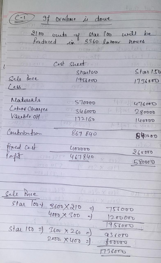 Cal of Overtone i done To 2100 vunts - Rooduced a in star loo will be 3360 labour nours de Cost Sheet Starlo 1956000 sale Ces