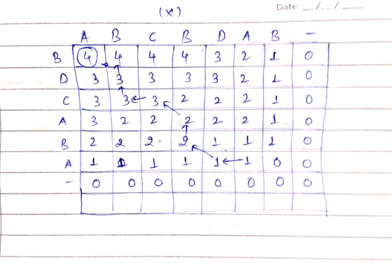 Date: - (५) В С В Д А В Bा ५५ 32 0333332L c 33-32 2 2 । ___32222-2 22.9 । । 16-1 000000