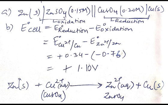 15M Zn EReduchom Conidatom EReduchion Eoxidation Eaa-En 0.34-(-D-76) lov b Eceu Zu zts)Cut Ztaa)als) Zardy Cuaa) (urou)