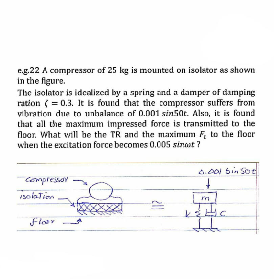 e.g.22 A compressor of 25 kg is mounted on isolator as shown in the figure. The isolator is idealized by a spring and a dampe