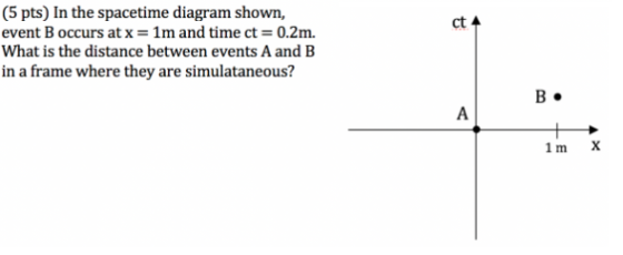 ct 4 (5 pts) In the spacetime diagram shown, event B occurs at x = 1m and time ct = 0.2m. What is the distance between events