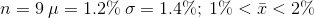 n = 9\: \mu = 1.2\%\: \sigma = 1.4\%;\: 1\%<\bar{x}<2\%