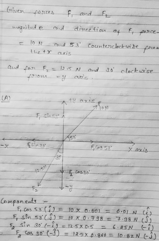 niven foces Fand dinection 4 f porce- Qud o N Countenclackoide pezee aud 53 tuetx Cuxis aud for F, - 12.5 N 30 alockwise and