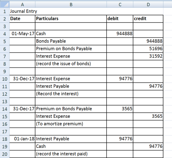 B C D 1 Journal Entry 2 Date Particulars debit credit 944888 4 01-May-17 Cash Bonds Payable Premium on Bonds Payable Interest