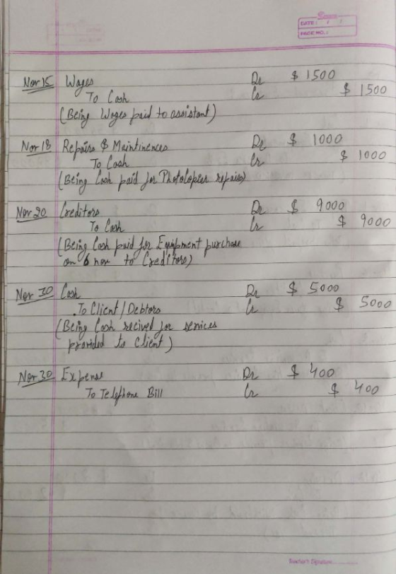 CUTE Noris Wages $ 1500 To Cash Qr $ 1500 To Cash (Being Wrzes paid to assistant) Nor 18 Repairs & Maintinences Dr & 1000 & 1