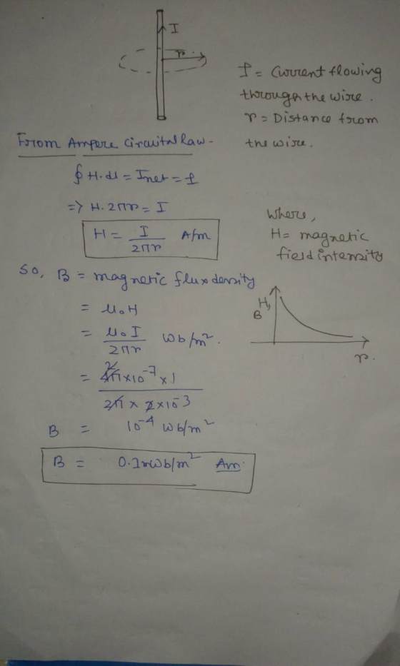I = Current flowing through the wire. P = Distance from the wire. From Ampere cirauital law. H = I 2 ПР so B & H. di- Inet =
