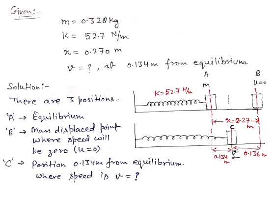 Given:- А. B U20 m m = 0.320kg K= 52.7 N/m x=0.270 m v=?, at 0.134m from equilibriune. solution:- K= 52.7 N/m There are 3 pos