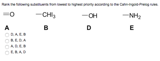 Rank the following substituents from lowest to highest priority according to the Cahn-Ingold-Prelog rules. = O -CHI3 -OH -NH2