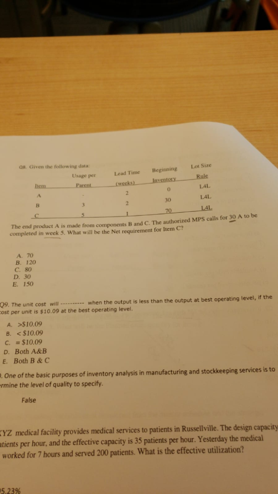 Q8. Given the following data: Lead Time Beginning Lot Size LAL LAL LAL Usage per (weeks) 0 30 70 The end product A is made from components B and C. The authorized MPS calls for 30 A to be n ? completed in week 5. What will be the Net requirement for Item A. 70 B. 120 C. 80 D. 30 E. 150 Q9. Th ost per unit is $10.09 at the best operating level. e unit cost will when the output is less than the output at best operating level, if the A. >$10.09 B. <$10.09 C. = $10.09 D. Both A&B E. Both B&C One of the basic purposes of inventory analysis in manufacturing and stockkeeping services is to rmine the level of quality to specify. False YZ medical facility provides medical services to patients in Russelville. The design capacity atients per hour, and the effective capacity is 35 patients per hour. Yesterday the medical worked for 7 hours and served 200 patients. What is the effective utilization? 5.23%