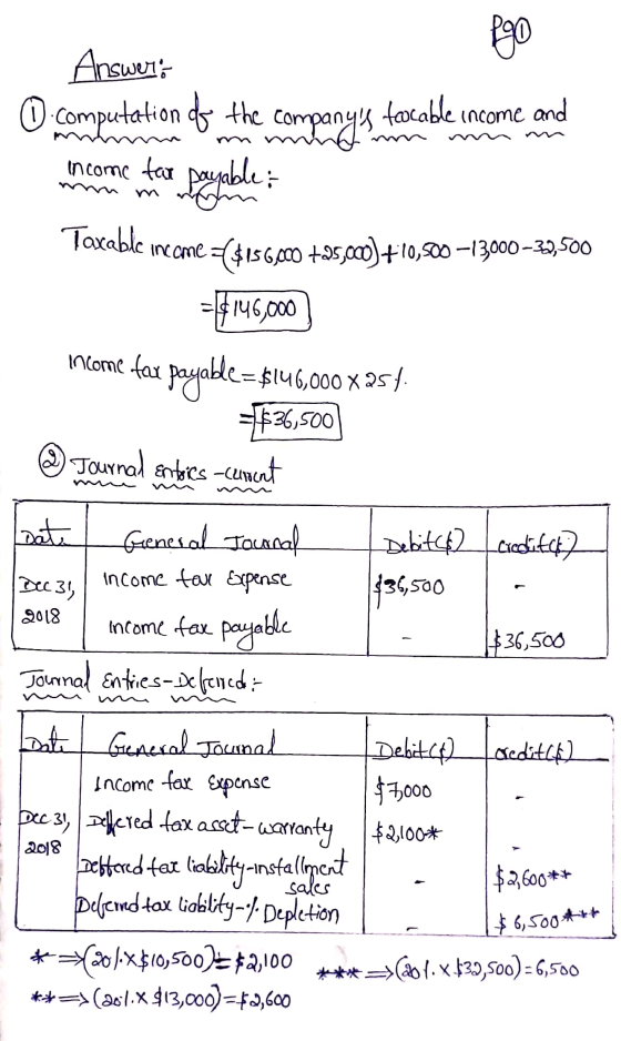 m income for papable 290 Answer: O.computation do the companys foocable income and payable: Taxable income =($156,00 +25,00)