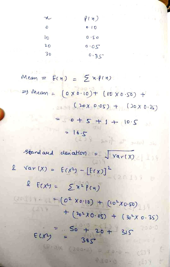 Pin) 0:10 10 Oso 20 0.05 0.35 30 Mean ECM) = Enip(n) 2) Mean (0X0.10)+ (10 x0.50) + ( 20 X 0.05) + (20 X 0.35) sot 5 + 1+ los