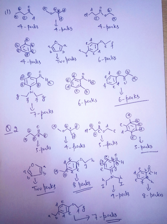 4- peaks 4 peaks 4-peaks 4-peaks Two peaks e 90 f f g (beaks 6-peaks - peaks s peaks 4- peaks superts STAM O 8-beakes