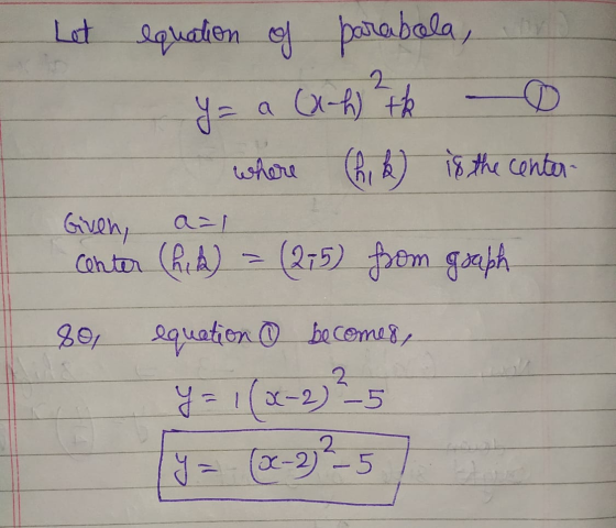 2 Let equation of parabola, y = a (x-h the D where (hik) is the center Given, center (hik) = (275) from graph 80 equation bec