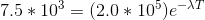 7.5\ast 10^{3} = (2.0\ast 10^{5})e^{-\lambda T}