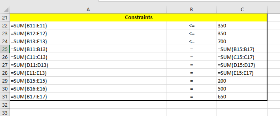 21 Constraints 22 =SUM(B11:E11) 23 =SUM(B12:E12) 24 =SUM(B13:E13) 25 =SUM(B11:B13) 26 =SUM(C11:C13) 27 =SUM(D11:013) 28 =SUM(