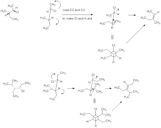 нь н CH3) сi HC, ACI н rotat C2 and cз - H3CH H L CH3 H3CH to make to make Cl and H anti насн н,слена H3C / CH3 H3C 1 1 CH3 H