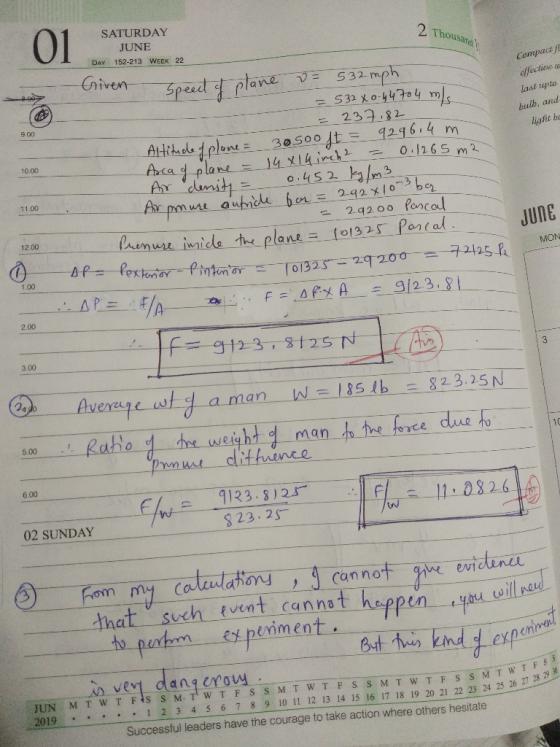 01 SATURDAY 2 Thousana JUNE DAY 152-213 WEEK 22 Griven Compact f Spead plane 532mph 532x0-44704 ml 232.82 30500 1t=9296.4 m 0
