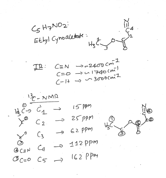 4 mod 2 Нас 3 1 2 2 C4> 112 Ppm
