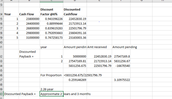 24 Year 1 2 3 Discount Discounted Cash Flow Factor @6% Cashflow 23800000 0.943396226 22452830.19 24400000 0.88999644 21715913