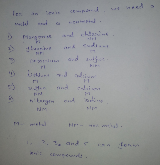 fo an tonic compeue needl metel and Cnon metal Mang enee and chloine NM nd socium luome po tasslu aw 1 r1 un and calelu NM su