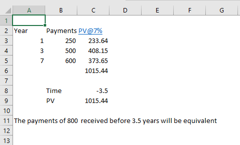 2 Ye ar Payments PV@7% 250 233.64 500 408.15 600 373.65 1015.44 4 Time -3.5 3 10 11 The payments of 800 received before 3.5 y