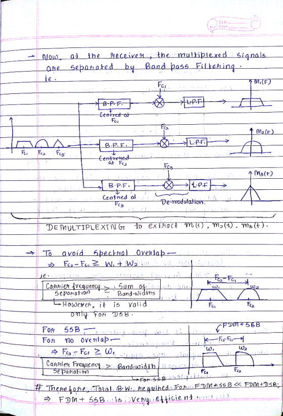 L.pF Ms(F) B P.F 亡P-F e-modutat C 3 DE MULTTPLEXIN GT LU epano ion -Band-Widths However, ¡青 is vali t 01 CI C2 Fo 65B ω, anat