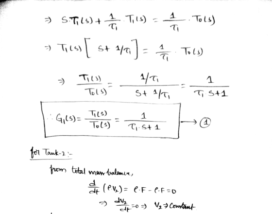 Ti OLS TS41 ら