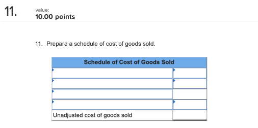 11. value: 10.00 points 11. Prepare a schedule of cost of goods sold. Schedule of Cost of Goods Sold Unadjusted cost of goods