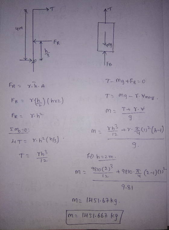 AT um Kylo T-mg +F8 = 0 FR = sh.A FR = Sht) (hx2) FR = r.h² T= mg - s. & mays. ma Ttrit Smooi math + r. 7 (13? (n-1) 4T= r. 4