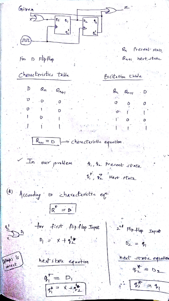Presen statz. F, D Flip위 p chavucteristics tale Cxcitation te n41