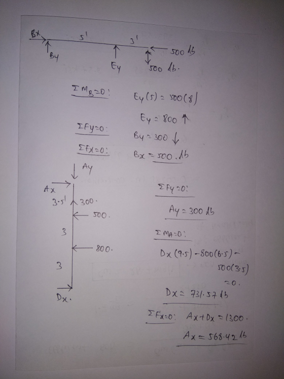 ← 500 By EY 스 800个 lb 氏 3:51人300 . 800. Dx (95)-500 (65) s0o(35) 0、 χ. A χ = S63.YZlb