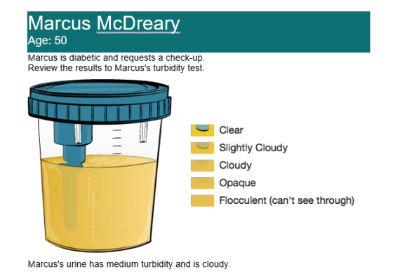 Marcus McDreary Age: 50 Marcus is diabetic and requests a check-up. Review the results to Marcuss turbidity test. Clear Slig