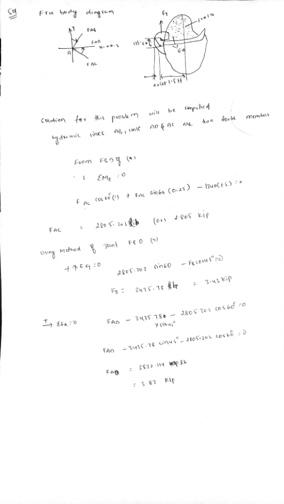 Fru bedy di ngrem FAC Colotion fo i probe) sipihed wi AD&AC mmbas deui tine in From Feo () EME AC FAC (o oip F0 () oint Metho