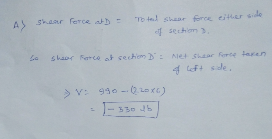 To tel shear force eituer side Shear Force atD AX section D. So Sheor Forue at sechon Net Shear Foree taren left side. v 990-