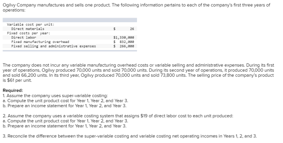Ogilvy Company manufactures and sells one product. The following information pertains to each of the companys first three ye