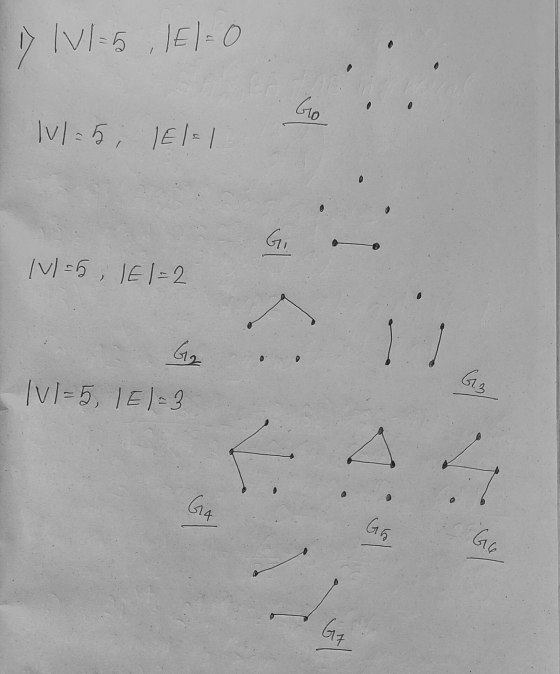 y lvl = 5 E1-0 Go Ivl=5, E1=1 Gi IV-5 , JEI-2 G G3 Ivl=5, TEL=3 G4 GG G6 G7