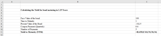 Calculating the Yield for bond maturing in 1.25 Years 100 Face Value of the bond Time to Maturity Present Value of the Bond C