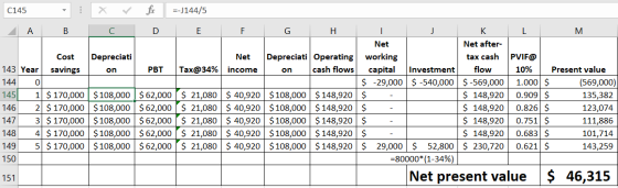 C145 - : X fix --J144/5 A B C D E F G H I J K L M Net Net after- Cost Depreciati Net Depreciati Operating working tax cash PV