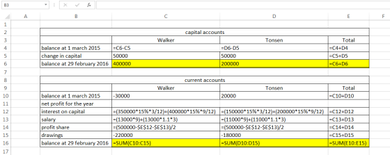 А в capital accounts Walker Tonsen balance at 1 march 2015 change in capital balance at 29 february 2016 =C6-C5 50000 400000