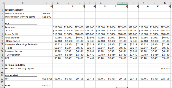 B C D E F G H J K L M 101 2 Initial Investment 3 Cost of equipment 4 Investment in working capital $24.800 $13.300 5 6 OCF 7