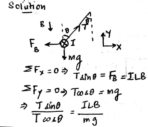 Solution Fo B ay 81 ting Fy=0 Tsing FB-ILB sty=0) Toose = mg - T sino ILB To so mg