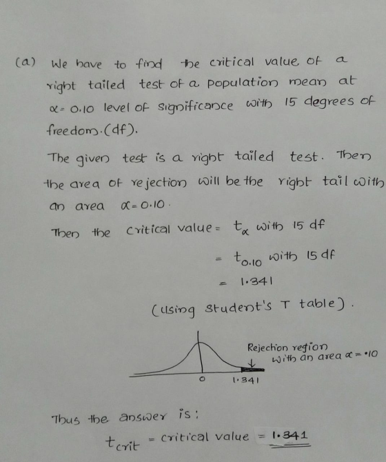 (a) We have to find the critical value of right tailed test of a population mean at Q-0.10 level of significance with 15 degr