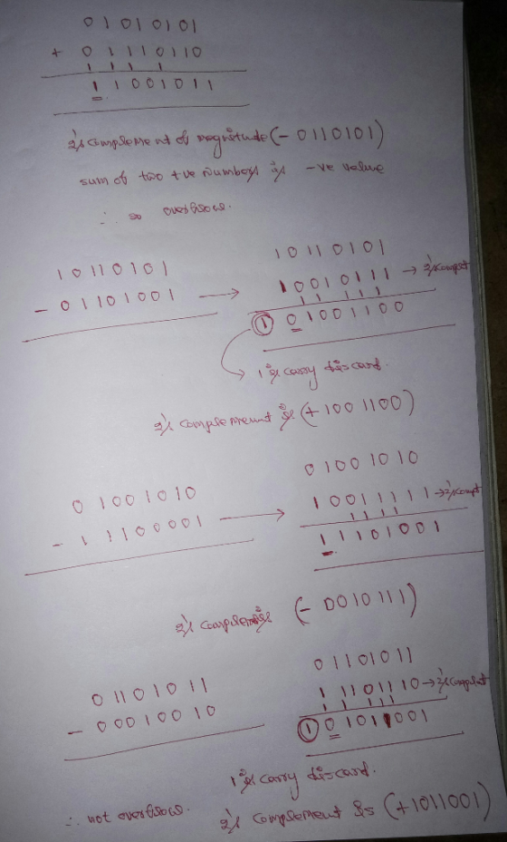 一01101001 10010111→zaap > Q 10 D1 100 as su o 10o 1o10 Do 10 11l 0 1 101 01) o nolo 11 101 001