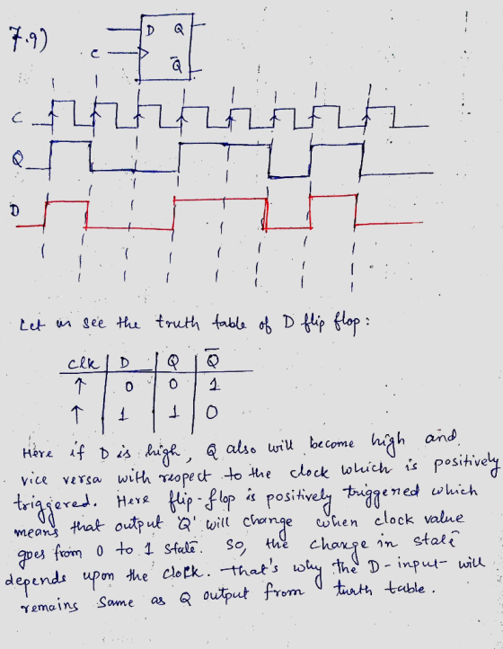 79) D C. Let n gee the truth table o D flip flop clk Harf dis hgh Q also urit become high and Vice versa with opect to the cl