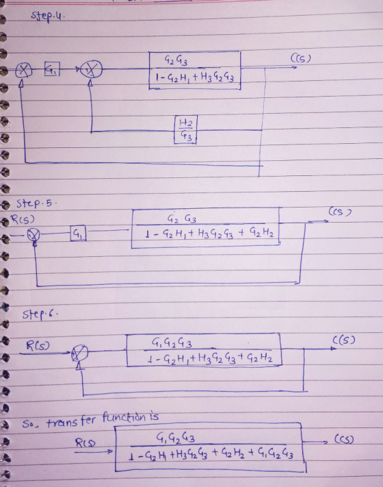 step. G2 G (Cs) H2 2 G3 Rs) Step. C(s) 4,G293 RIS) S trans fer funchion is RcS G,G2 43 CCS)