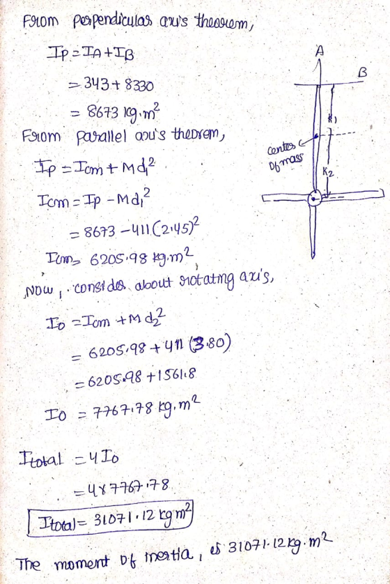 to centes ob mass From perpendiculas Qus theorem; Ip-TA+IB 343.+ 8330 1 = 8673 19.m? Folom parallel aous theorem, Jp =ICmt